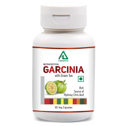 Aplomb Garcinia with Green Tea Caps (Jar)